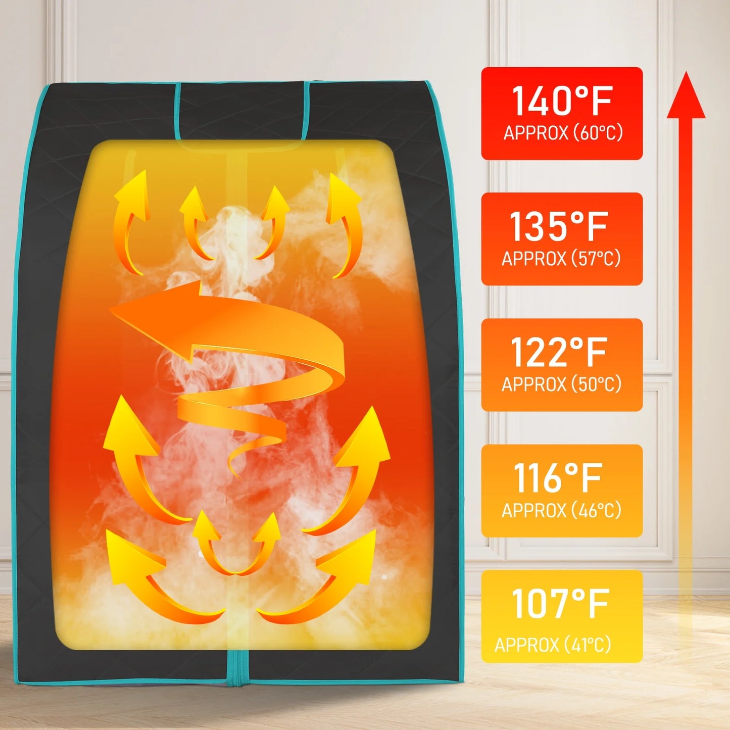 Zonemel Infrared Portable Sauna Kits 1 Person 1050W Home Spa Full Body, L 27.6" x W 31.5" x H 37.8"