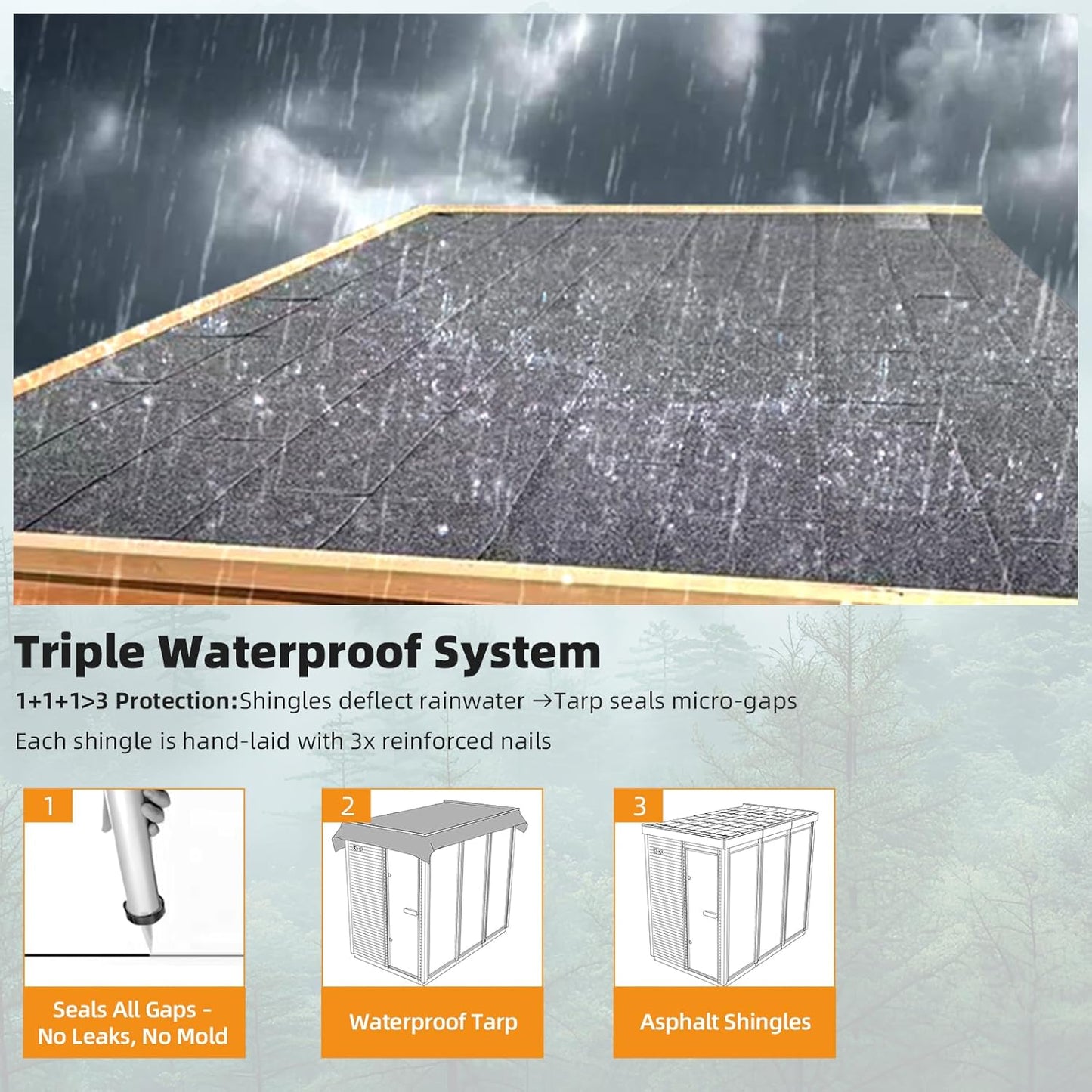 Outdoor Corner Steam Sauna for 2-4 Person, Canadian Red Cedar, 6KW ETL Harvia Heater, Modern Sauna Box with Waterproof Asphalt Tiles, Left Door, 220V (0-195℉)