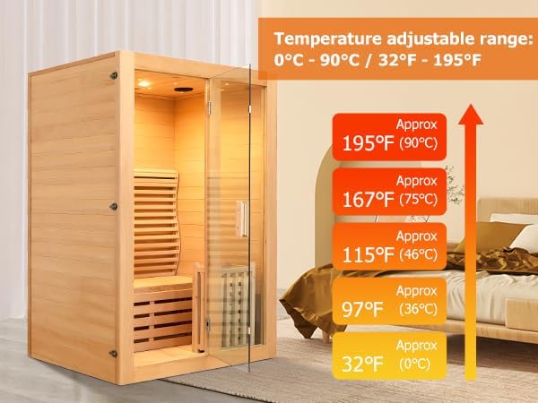 1 Person Canadian Hemlock Luxurious Indoor Sauna with 3.5 KW Harvia Stove Heater