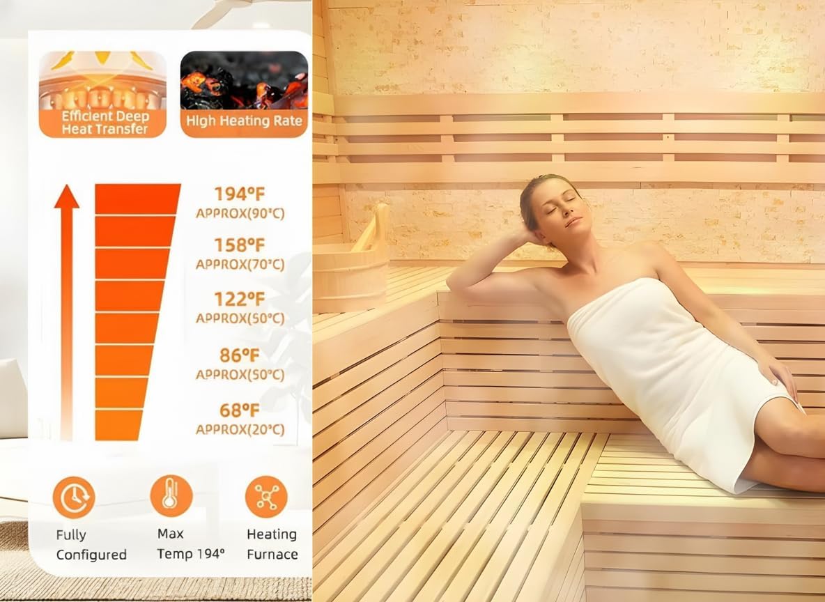 6 or 8 Person Indoor Traditional Steam Sauna