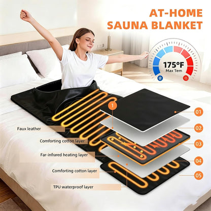 Infrared Sauna Blanket Fast Heating Temp 68–176°F