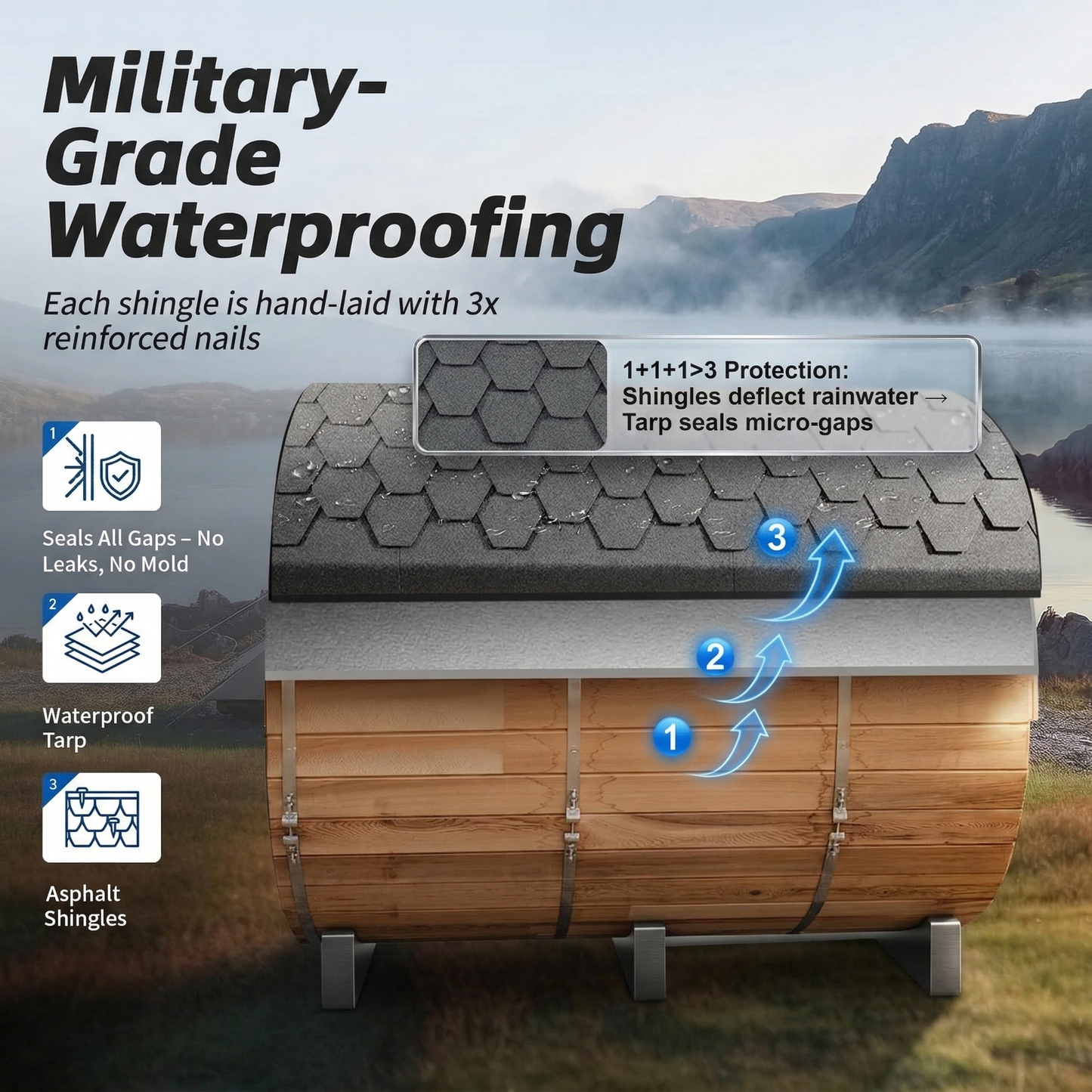 Indoor and Outdoor Barrel Steam Sauna with 4.5KW Heater, Pine, Tempered Glass, Mostly for 2 People